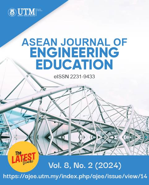 					View Vol. 8 No. 2 (2024): ASEAN Journal of Engineering Education
				